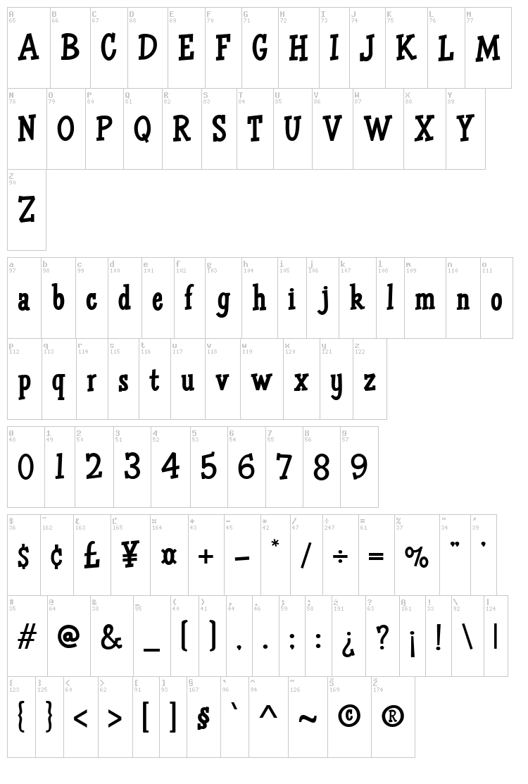 HFF Air Apparent font map